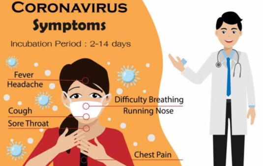 JN.1 Covid 19 Variant symptoms